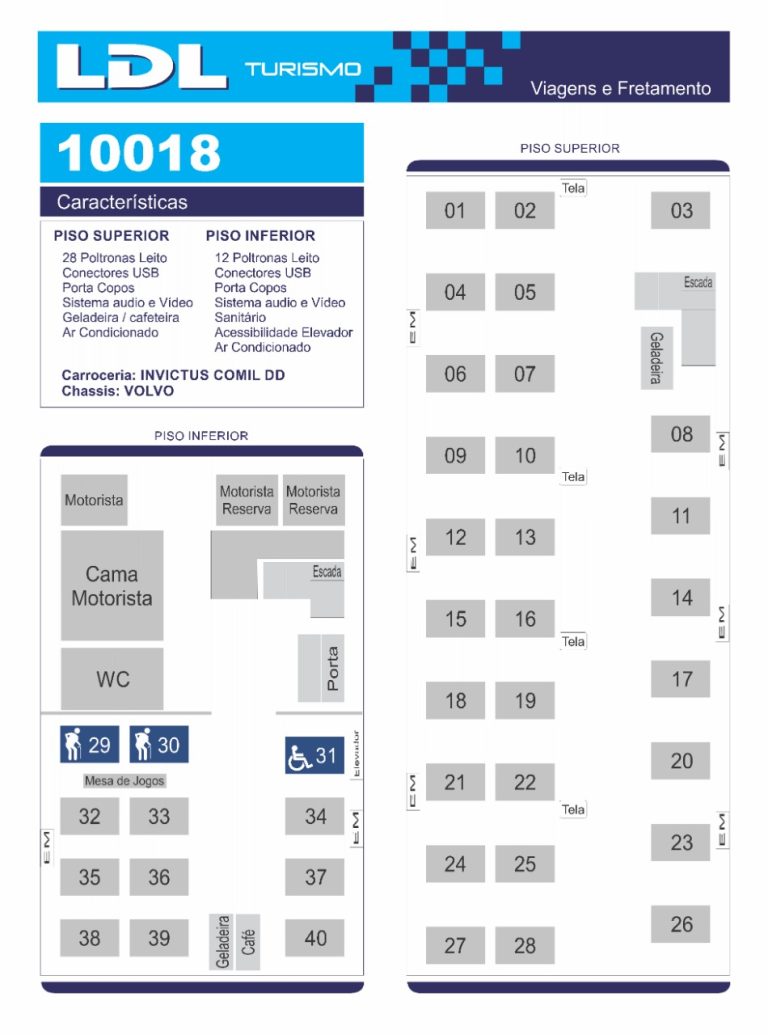Mapa 10018